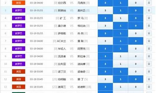 胜负彩对阵表23期-赛程
