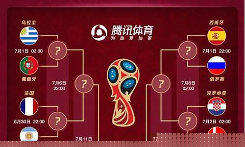 亚运会足球淘汰赛对阵规则图-亚运会足球淘汰赛对阵规则
