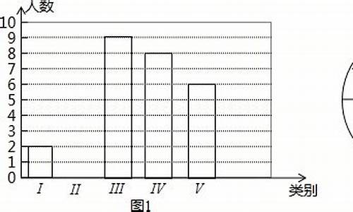 自由篮球中单-自由篮球中投命中率