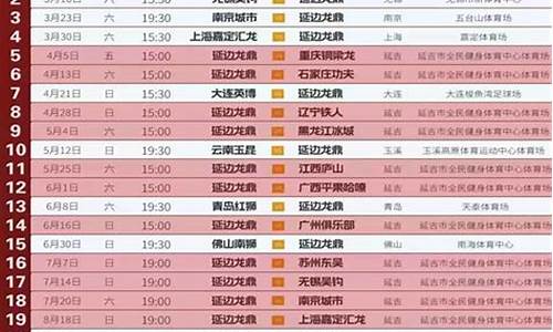 中乙延边足球俱乐部-延边队中甲联赛时间
