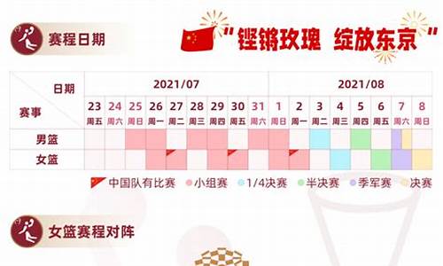 篮球新闻不同赛程-最新篮球比赛新闻