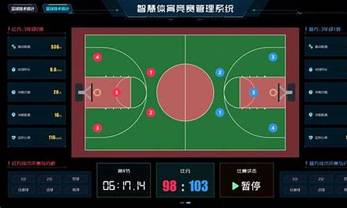 篮球赛事方面的系统-篮球比赛赛制的几种形式