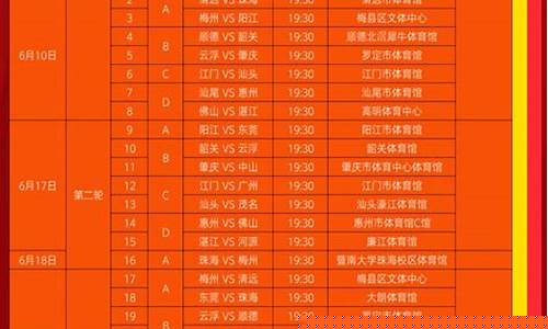 广东篮球赛顺德赛程-广东篮球赛顺德赛程表