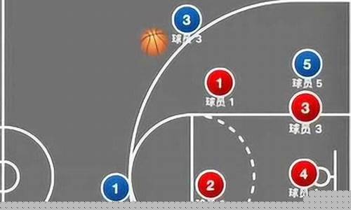 篮球5v5简易战术-篮球战术基础配合5v5视频