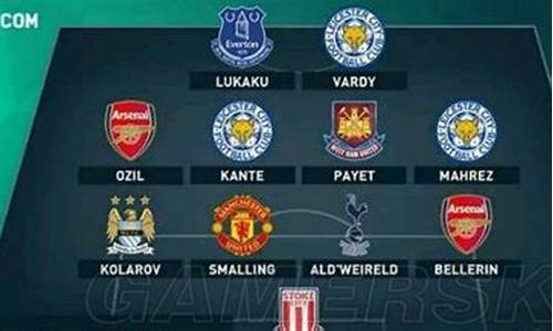15-16赛季英超排名-英超1516赛季赛程结果