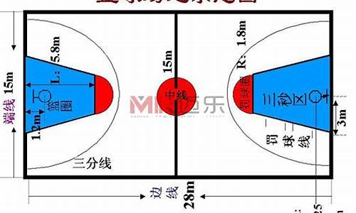篮球比赛篮球标准重量-篮球比赛篮球标准