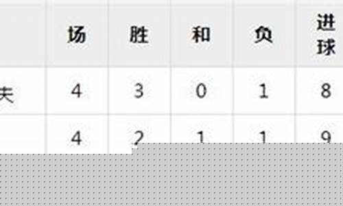 德国历年欧洲杯战绩-德国历届欧洲杯战绩
