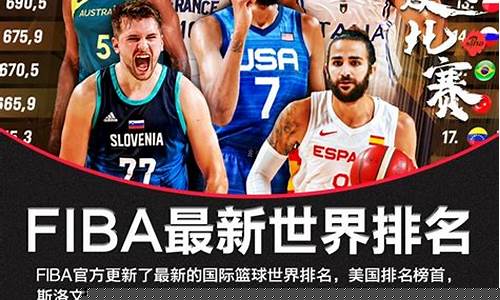 布罗斯篮球今年排名-罗布罗斯最新
