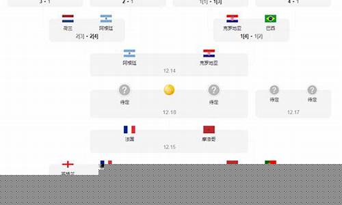 14世界杯半决赛对阵-2014世界杯半决赛德国巴西