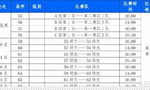 篮球比赛分组循环场次-篮球分组比赛场次计算