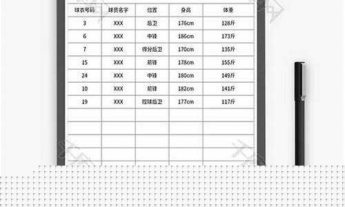 新疆篮球赛报名表-新疆篮球赛报名表下载