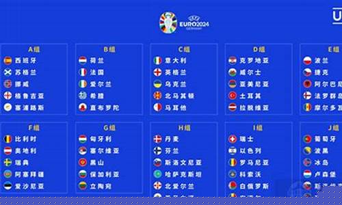 2022篮球欧洲杯预选赛-世界篮球杯欧洲预选赛