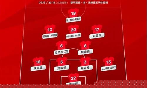 u19国家队名单以及号码-U19国家队大名单