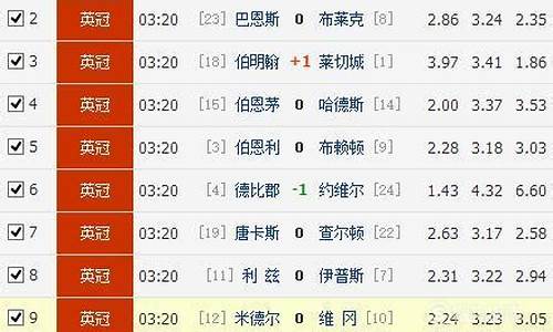 足球21037-足球胜负17100期对阵