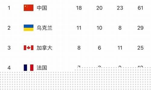 国家队金牌是金的吗-中国队金牌能第一吗