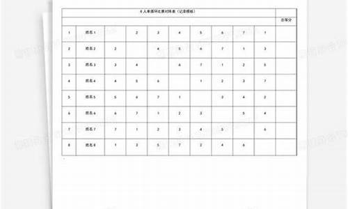 围棋六人循环赛对阵表格-围棋六人循环赛对阵表