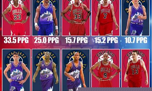 98年季后赛火箭阵容-1998nba季后赛火箭