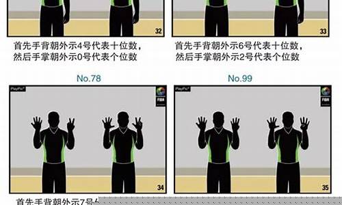 中国篮球裁判等级划分-中国篮球裁判级别划分