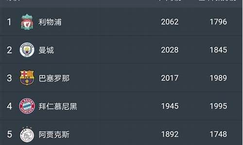 萨基尔赛道短布局-萨尔基是哪国联赛球队