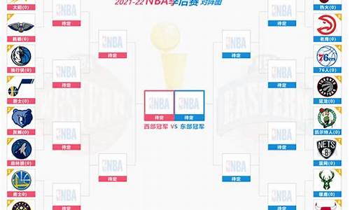 2021猛龙季后赛-季后赛猛龙首轮对哪队
