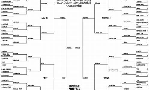 ncaa篮球多少支球队-ncaa篮球联赛打几节