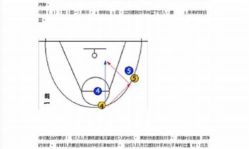 简单又实用的篮球战术-简单易懂篮球战术