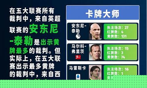 西甲联赛2020-2021时间表-西甲联赛详细统计