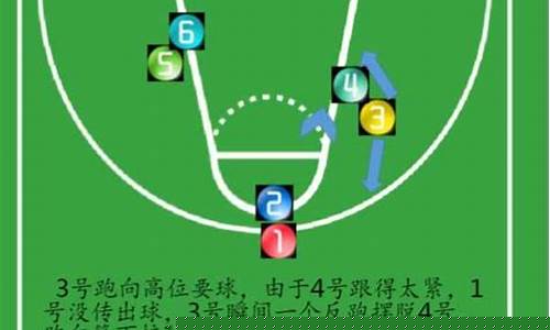篮球3v3奥运会规则视频-篮球3v3奥运会规则