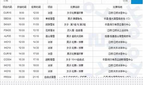 平昌奥运会安排表-平昌奥运会安排表最新
