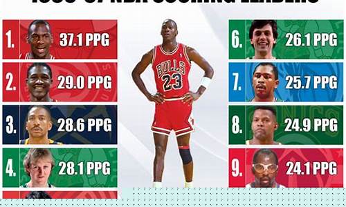 NBA牌子的篮球介绍-nba 牌子