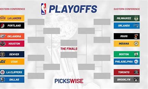 nba季后赛多少分钟-NBA季后赛加时次数最多