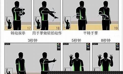 篮球割喉手势是什么动作-篮球割喉手势是什么
