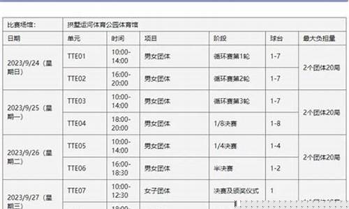 亚运会中国篮球赛程表最新-亚运会中国籃球赛程