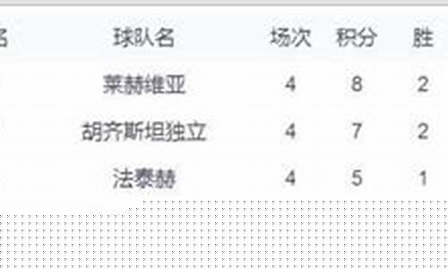 中国球队亚冠联赛成绩-亚冠中国球队排名