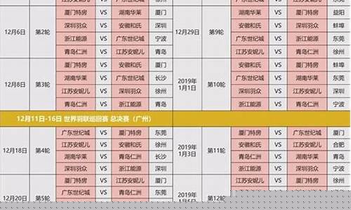 羽毛球超级联赛排名-羽毛球超级联赛历届冠军