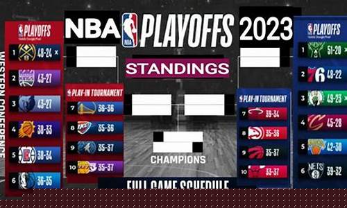 nba季后赛赛制七局四胜-nba季后赛几局几胜制