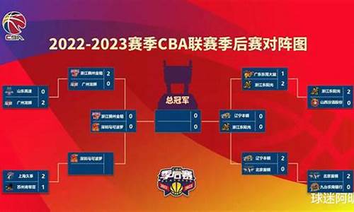 cba季前赛对阵-cba季前赛全场回放