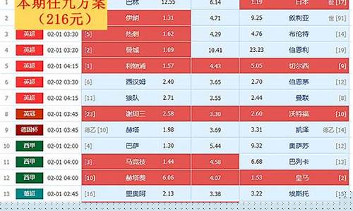 30号足彩十四场对阵-最新足彩14场对阵表39期