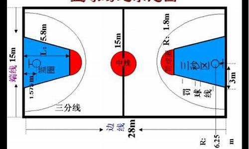 篮球怎么打半场-篮球怎么运过半场