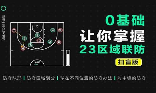 篮球23联防战术讲解-篮球23联防怎么站位