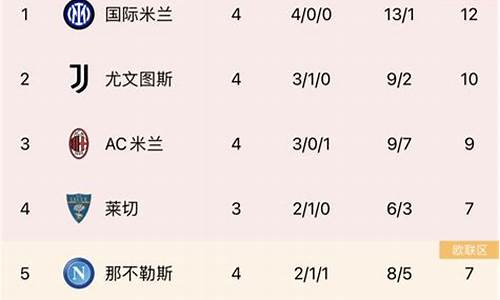 国米联赛比赛时间-国米比赛集锦