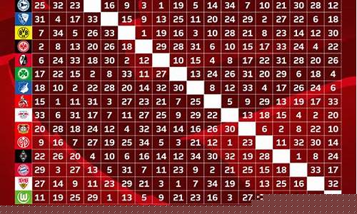 德甲赛程德国当地时间-德甲赛程2020-2021赛季时间表