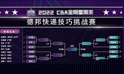 cba季后赛最新排名表-cba季后赛赛程排名