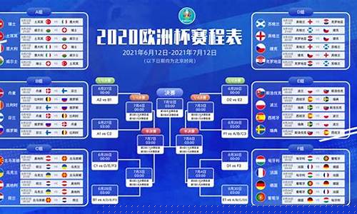 欧冠比赛的时间-欧冠及各大杯赛时间表