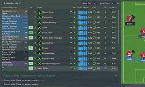 fm2015球队推荐-fm15联赛最好