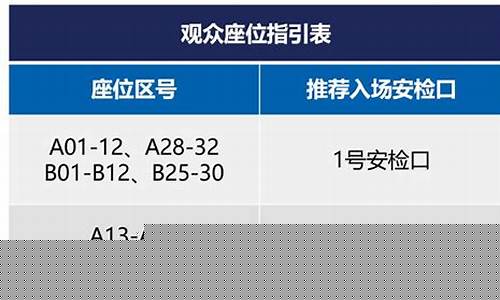 国际田联钻石联赛是什么级别-田联钻石联赛规则