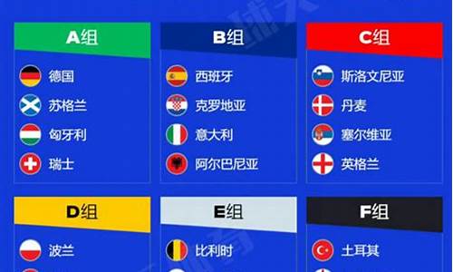 欧洲杯决赛周共有几支球队-欧洲杯决赛有多少只参赛队
