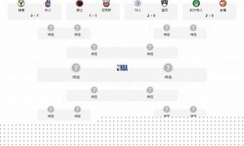 季后赛分主客场吗-季后赛是