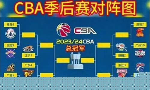 山东男篮与广厦第二场季后赛-山东广厦cba季后赛赛程表