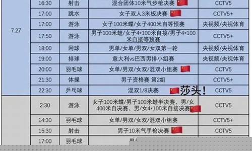 16年奥运会赛程表-16年奥运会赛程表